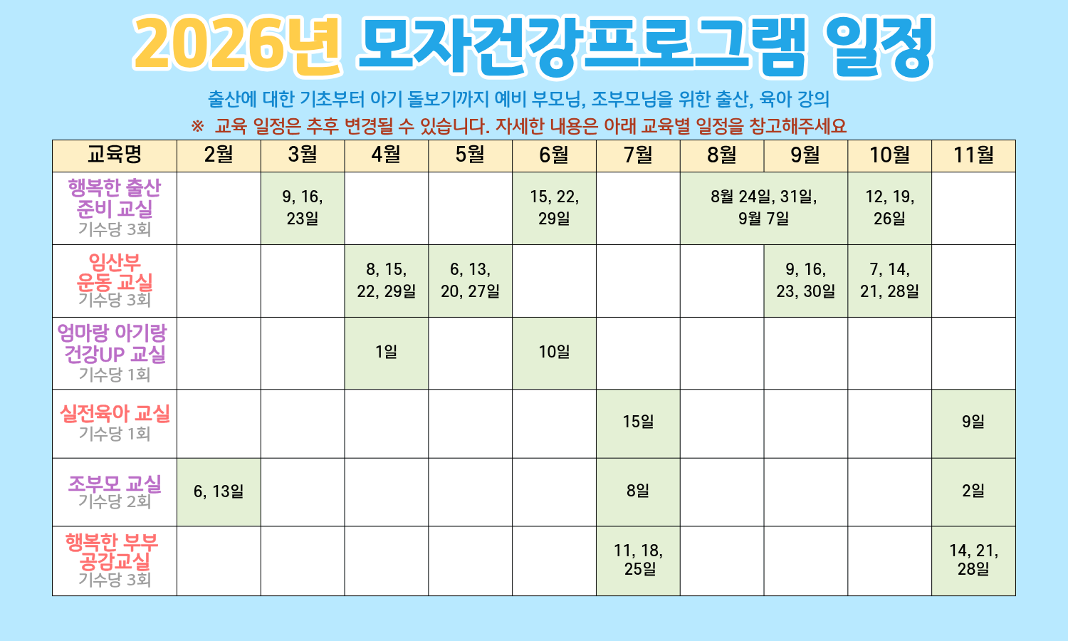 2026년 모자건강프로그램 일정. 출산&middot;육아 교육 안내. 행복한 출산 준비 교실(기수당 3회): 3월 9&middot;16&middot;23일, 6월 15&middot;22&middot;29일, 8월 24&middot;31일, 9월 7일, 10월 12&middot;19&middot;26일. 임산부 운동 교실(기수당 3회): 4월 8&middot;15&middot;22&middot;29일, 5월 6&middot;13&middot;20&middot;27일, 9월 9&middot;16&middot;23&middot;30일, 10월 7&middot;14&middot;21&middot;28일. 엄마랑 아기랑 건강UP 교실(기수당 1회): 4월 1일, 6월 10일. 실전육아 교실(기수당 1회): 7월 15일, 11월 9일. 조부모 교실(기수당 2회): 2월 6&middot;13일, 7월 8일, 11월 2일. 행복한 부부 공감교실(기수당 3회): 7월 11&middot;18&middot;25일, 11월 14&middot;21&middot;28일. ※ 교육 일정은 추후 변경될 수 있음.